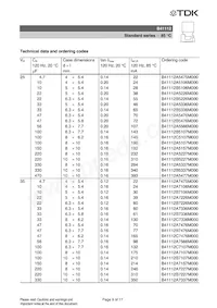 B41112A4106M000 데이터 시트 페이지 9