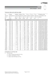 B43643A5337M057 Datasheet Pagina 9