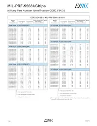 CDR35BP472BFWMM Datasheet Page 4