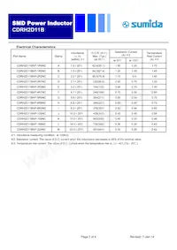 CDRH2D11BNP-2R7NC Datasheet Page 2