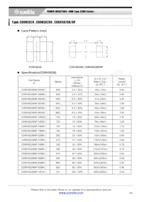 CDRH5D28-8R2NC Datenblatt Seite 2