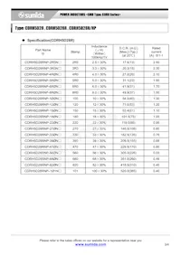 CDRH5D28-8R2NC數據表 頁面 3