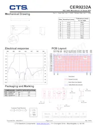 CER0232A Datasheet Page 2