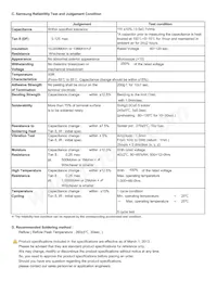 CL03A105MP3NSNC Datasheet Page 2