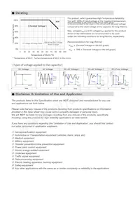 CL03A105MP3NSNC Datasheet Pagina 3