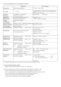 CL10A105KA8NNNL Datasheet Page 2