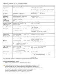 CL10A226MR8NNNC Datasheet Page 2