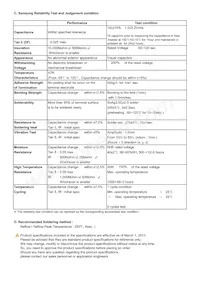 CL31B333KEHNNNE Datenblatt Seite 2