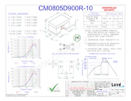 CM0805D900R-10 Datasheet Cover