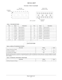 CM1443-08CP Datasheet Pagina 2