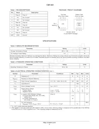 CM1481-02DE Datasheet Pagina 2
