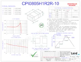 CPI0805H1R2R-10 Datasheet Cover