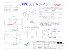CPI0806J1R5R-10 Datasheet Copertura