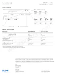 CPL2-5-50TR-R Datasheet Pagina 6