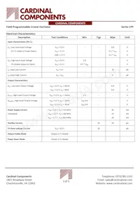 CPPT4T-A7BP-00.8000TS Datasheet Page 3