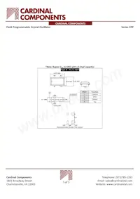 CPPT4T-A7BP-00.8000TS Datasheet Page 5