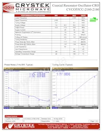 CVCO55CC-2160-2160 Datasheet Cover