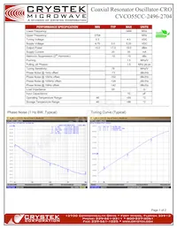 CVCO55CC-2496-2704 Datasheet Copertura