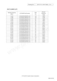 CX3225SB49152H0FLJCC Datenblatt Seite 3
