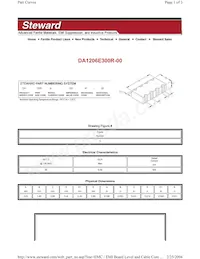 DA1206E300R-00 Datasheet Cover