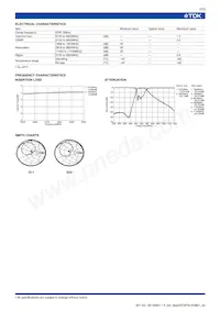 DEA205787BT-2048C1 Datasheet Pagina 2