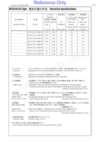 DFE201612E-1R5M=P2 데이터 시트 페이지 2