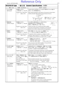 DFE201612E-1R5M=P2 Datasheet Pagina 3