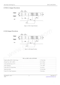 DSC2123FI2-E0024 Datasheet Pagina 6