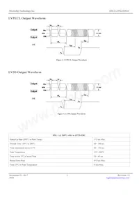 DSC2123FI2-E0024 Datasheet Page 6