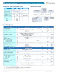 DSC8123NI2 Datasheet Pagina 2