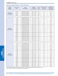 E32D500HPN154MEA5N Datasheet Page 8