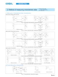 EAC-20-681-D Datasheet Pagina 5