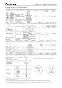 ECK-ATS102MB Datasheet Pagina 2