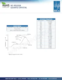 ECS-143-20-4VX Datasheet Page 2