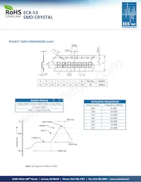 ECS-250-18-30-JEM-TR Datasheet Page 2