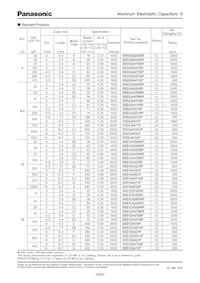 EEE-2AA4R7P Datasheet Page 2