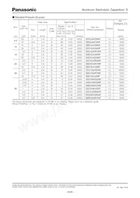 EEE-2AA4R7P Datasheet Page 5