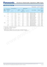 EEE-HA2A3R3P Datasheet Page 4