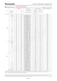 EET-XB2W151LJ Datasheet Pagina 2