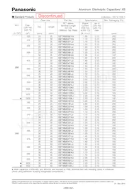 EET-XB2W151LJ Datasheet Page 3