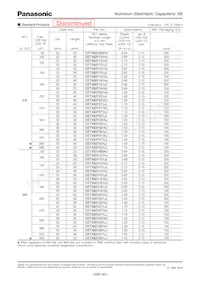 EET-XB2W151LJ Datasheet Page 4