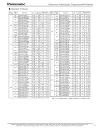 EEV-HA1H470XP Datenblatt Seite 2