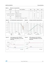 EMIF06-MSD02C3 Datasheet Pagina 3