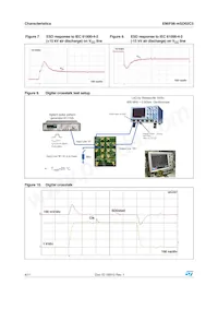 EMIF06-MSD02C3 Datasheet Pagina 4