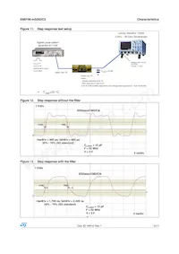 EMIF06-MSD02C3 Datasheet Page 5