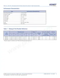 ESD-FPD-50-1 Datasheet Pagina 5