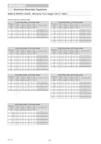 ESX108M050AM7AA Datasheet Page 4
