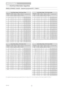 ESX108M050AM7AA Datasheet Page 7
