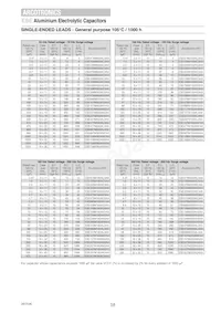 ESX108M050AM7AA Datasheet Page 13