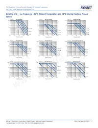 F464FN823J2K5Z Datasheet Page 7